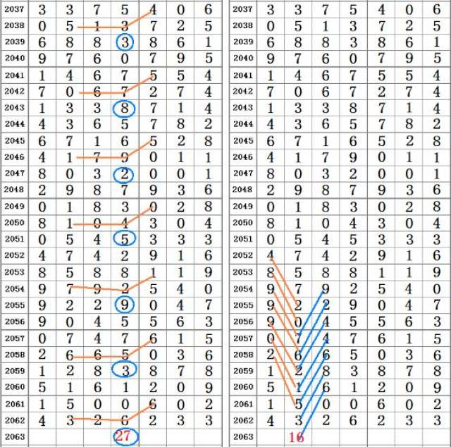 刘伯温四肖八码凤凰网艺术,科学分析解析说明_1080p70.384