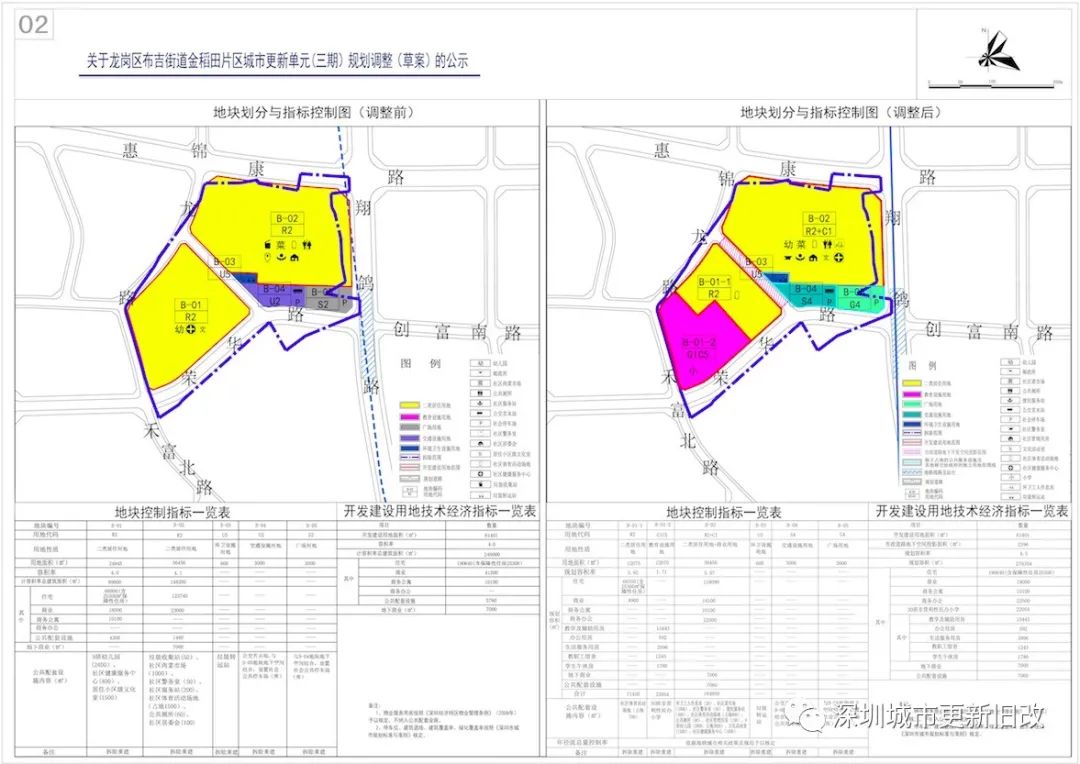 岗列街道最新发展规划，塑造未来城市崭新面貌的蓝图