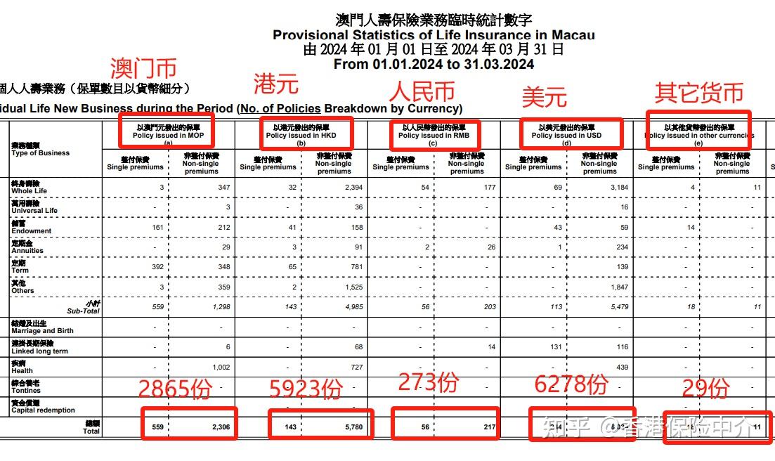 2024年澳门大全免费金锁匙,深层设计数据策略_VIP56.509