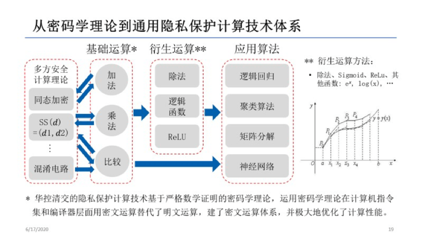 新澳资料免费长期公开吗,真实数据解释定义_5DM70.779