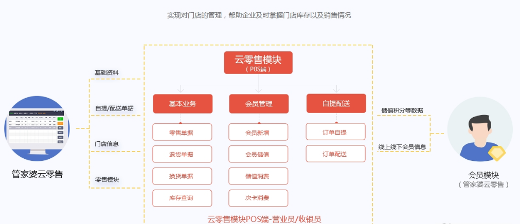 2024年管家婆一奖一特一中,全面数据分析实施_LT89.576