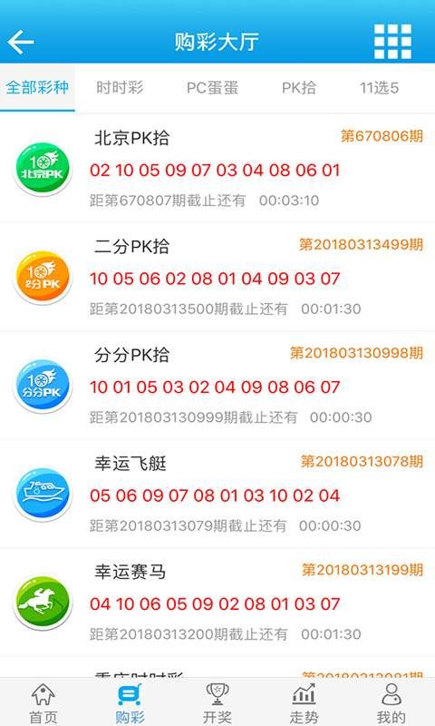 77777788888王中王跑狗软件介绍,深度应用策略数据_pack25.636