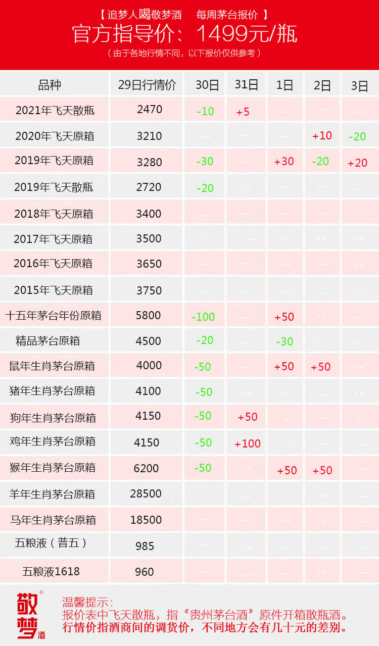 2024免费资料精准一码,权威诠释推进方式_复刻款48.97