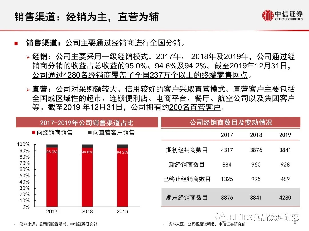 新澳免费资料大全,前沿说明解析_DX版33.214