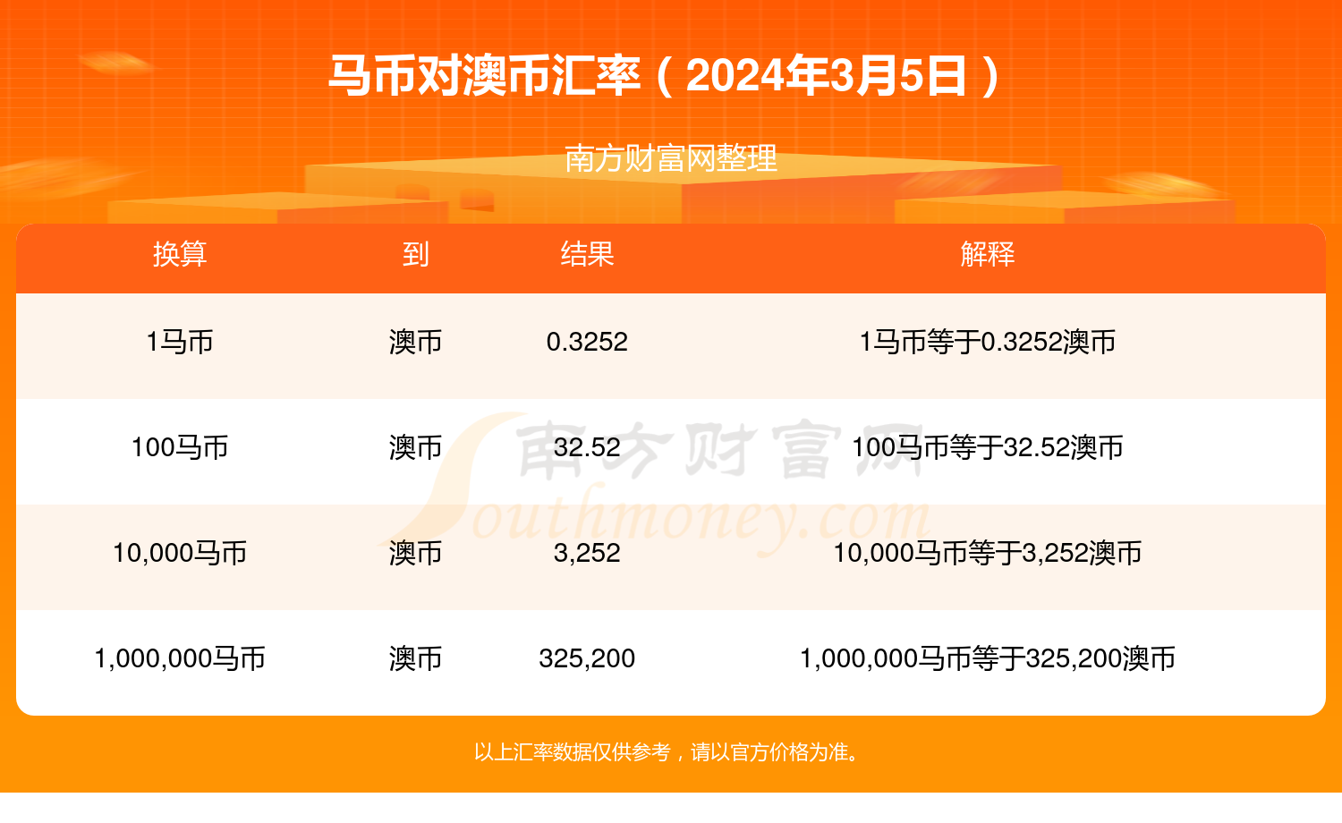 新澳2024年精准特马资料,效率资料解释落实_升级版8.163