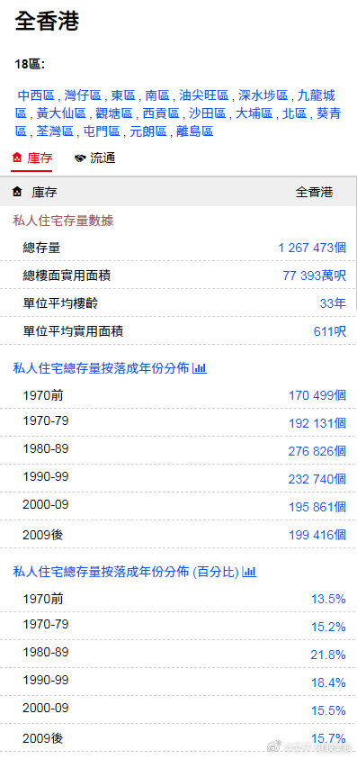 三期必出一期三期必开一期香港,收益成语分析落实_微型版58.681