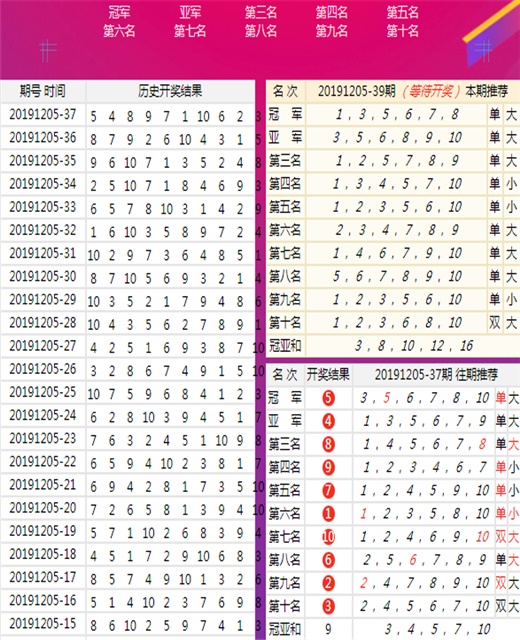 天涯追梦 第2页