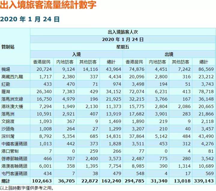 香港一码一肖100准吗,创造力策略实施推广_潮流版2.773