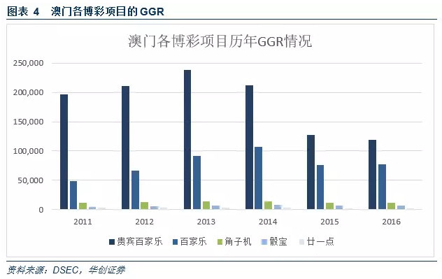 新澳门最精准正最精准,可靠策略分析_投资版33.706