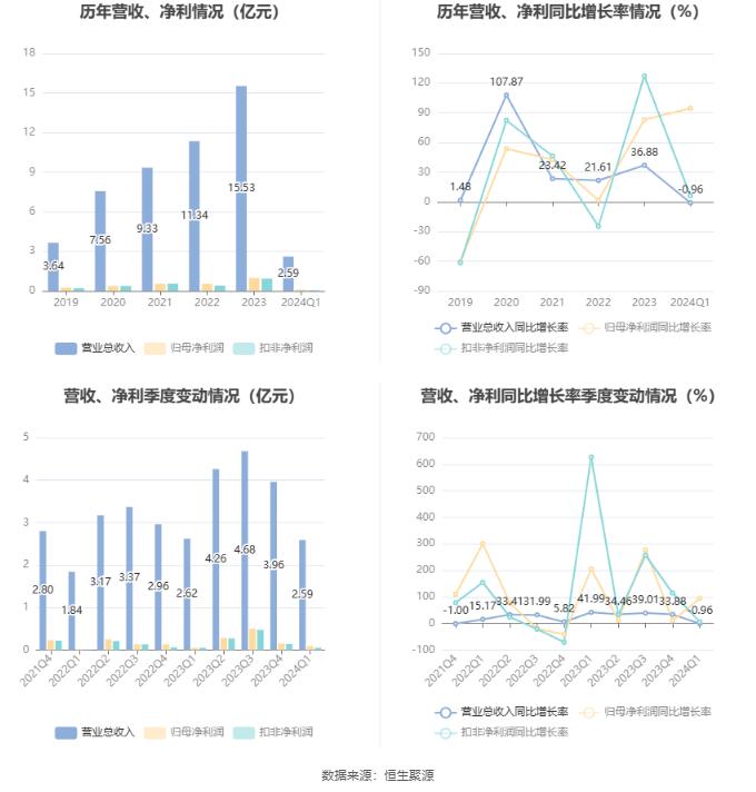 新奥精准免费资料提供,现状分析解释定义_tShop32.465