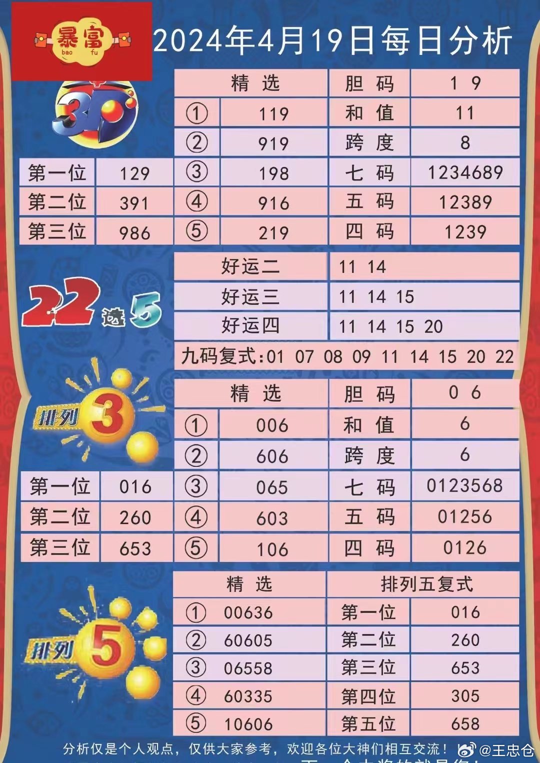 2024新澳历史开奖,实证说明解析_特供版77.456