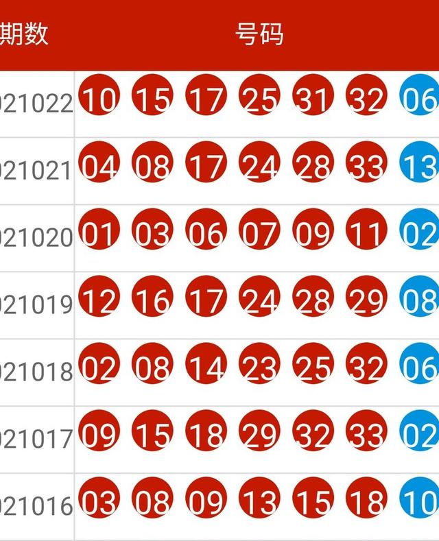 2024新奥历史开奖记录78期,快速设计解答计划_桌面款89.270