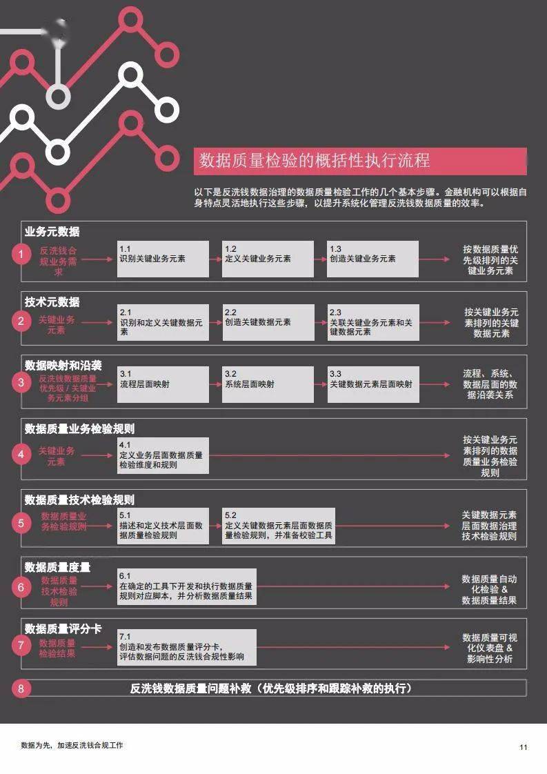 新澳11133,数据引导设计策略_策略版30.305