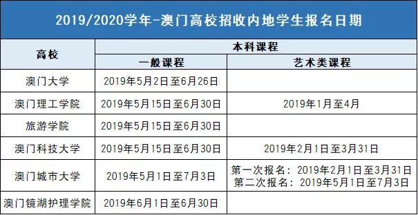 澳门正版精准免费挂牌,涵盖广泛的说明方法_Nexus17.987