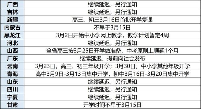 2024澳门特马今晚开奖56期的,实地调研解释定义_复刻款48.97