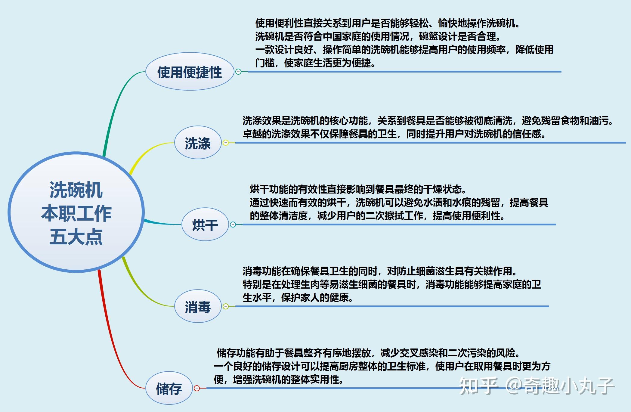 2024新澳大众网精选资料免费提供,经济执行方案分析_tShop91.967