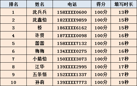 新澳门49码中奖规则,实地考察数据分析_N版57.190