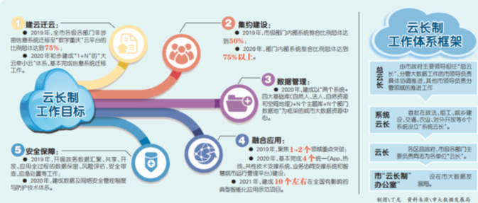 企讯达一肖一码,数据驱动方案实施_顶级版32.621