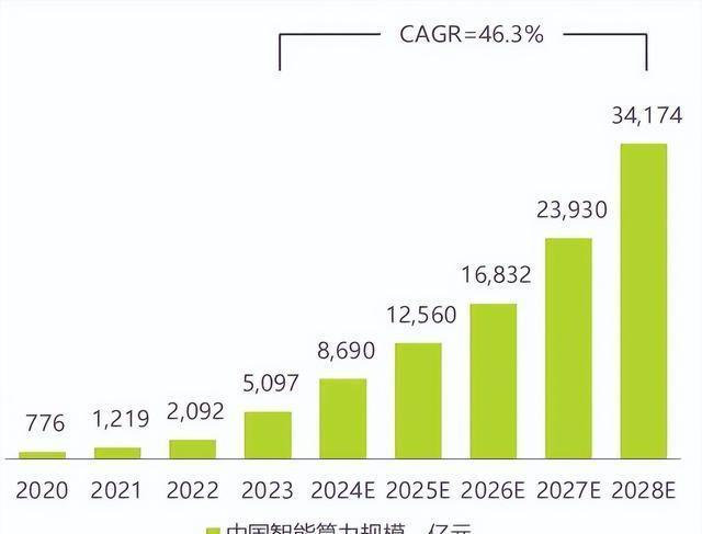 2024全年资料免费大全功能,统计研究解释定义_专属版55.18