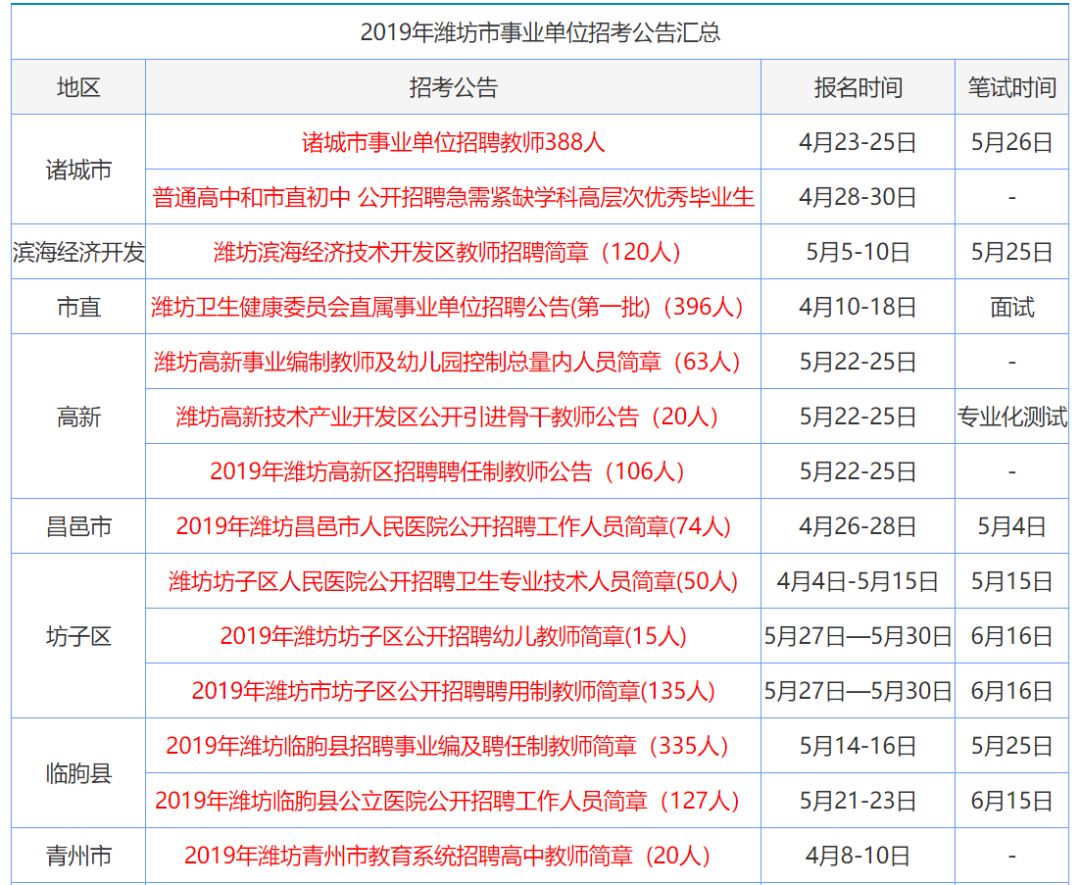 百花残╯ 第2页