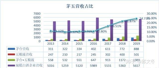 揭秘提升2024一码一肖,100%精准,精准分析实施_增强版26.153