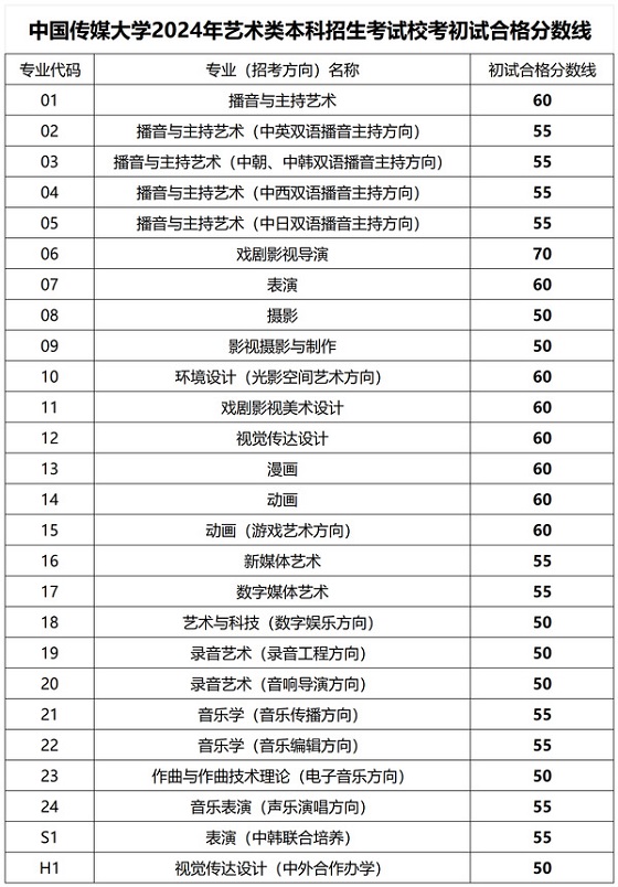 红尘灬有你 第2页