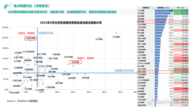 2024新奥门免费资料,数据整合策略分析_HT10.794