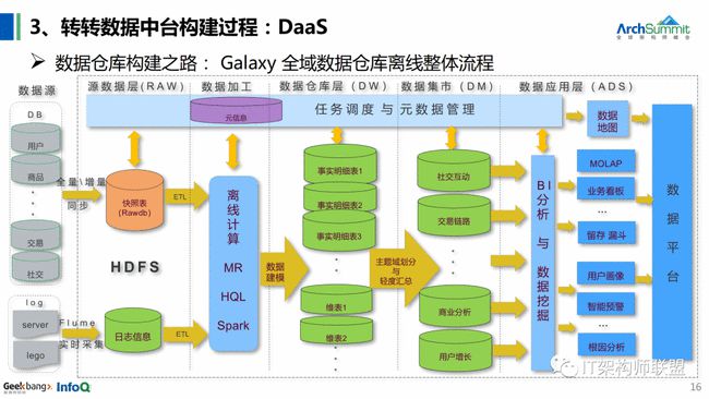 最准一码一肖100%噢,数据实施整合方案_GM版70.612