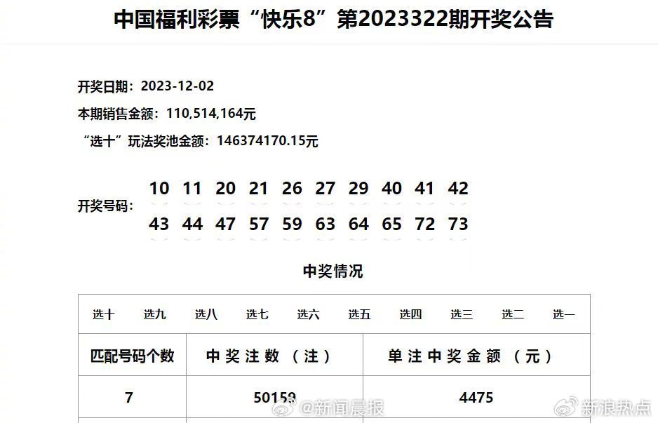 澳门六开奖结果2024开奖记录查询十二生肖排,深层策略执行数据_专业款10.32