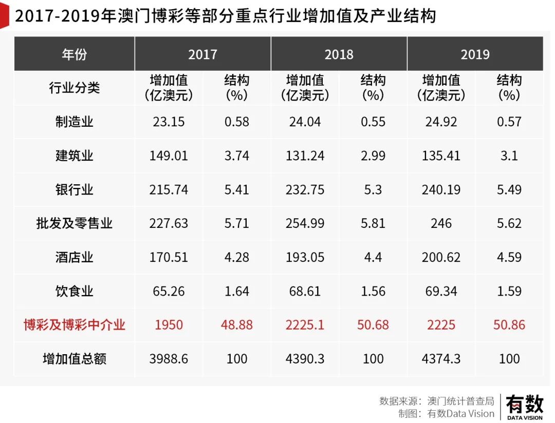 新澳门六给彩历史开奖记录查询,前瞻性战略定义探讨_DP88.43