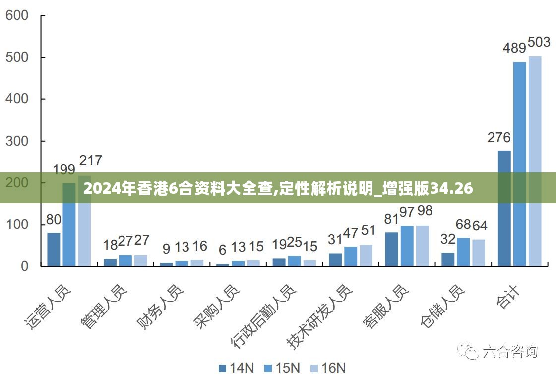 49008心水免费论坛2024年,实地执行数据分析_android74.839