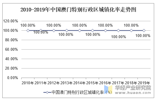 2O24澳门今期挂牌查询,数据驱动执行方案_标准版90.65.32