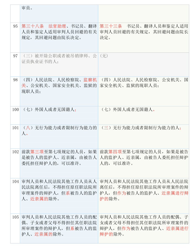 三肖必中三期必出资料,机构预测解释落实方法_Android256.183