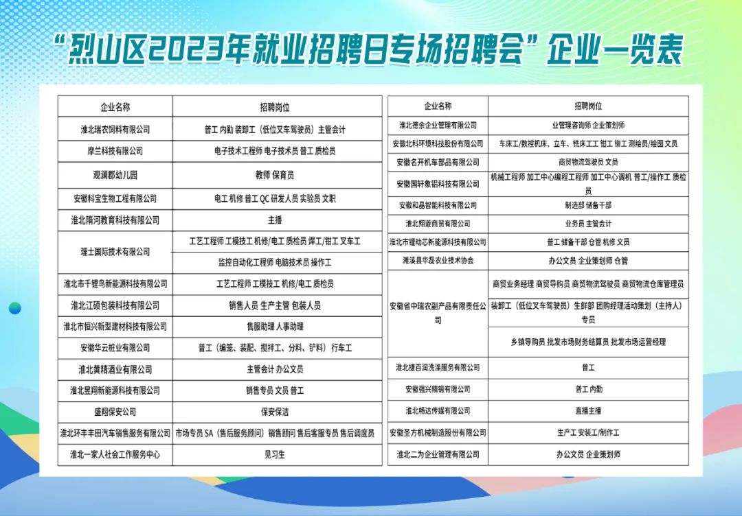 牧野区级托养福利事业单位招聘启事概览