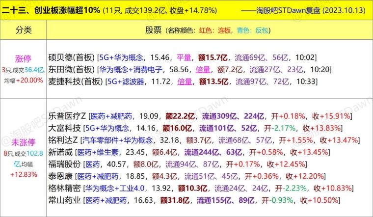 今晚澳门必中三肖图片,深入研究解释定义_游戏版77.121