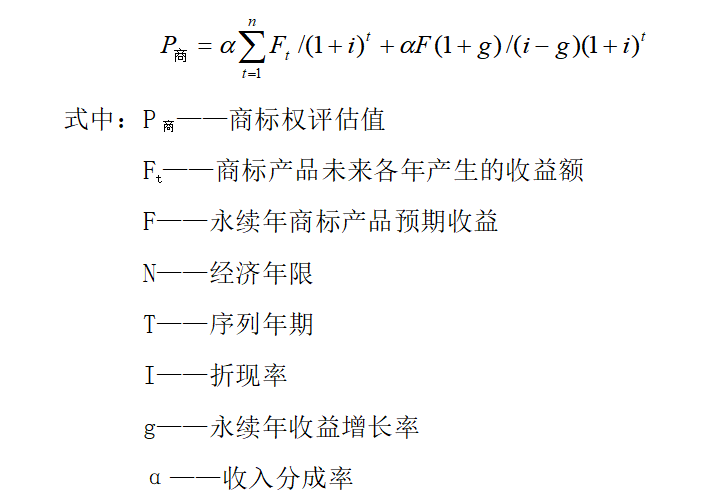 独傲春秋 第2页