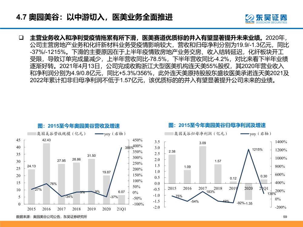 那份爱ソ无缘 第2页