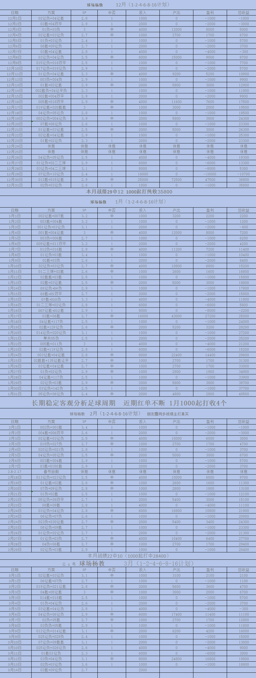 澳门王中王100的资料论坛,全面实施数据分析_特供款52.22