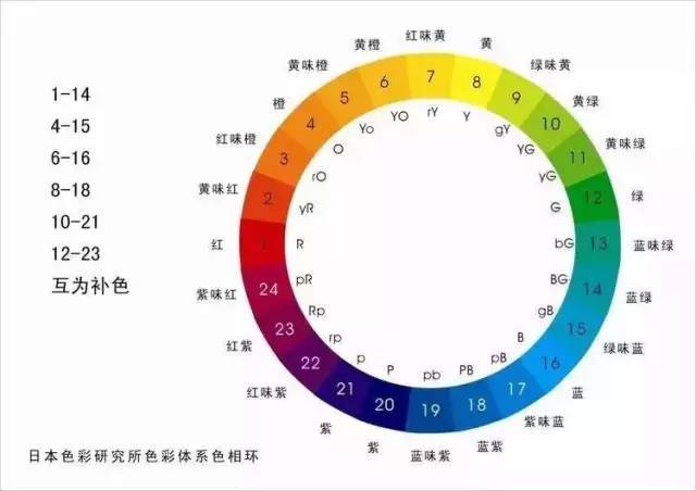 澳门天天开彩大全免费,定性分析说明_UHD款38.978