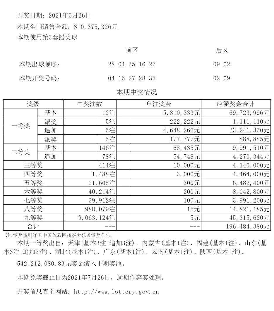 新澳历史开奖最新结果查询今天,调整方案执行细节_微型版37.960