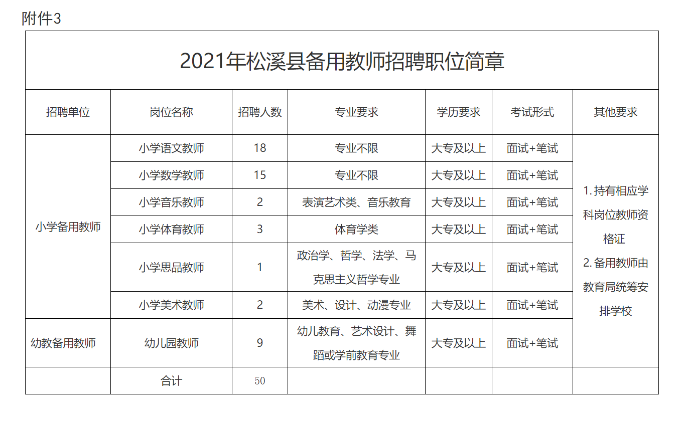 冷残﹏夜魅 第2页