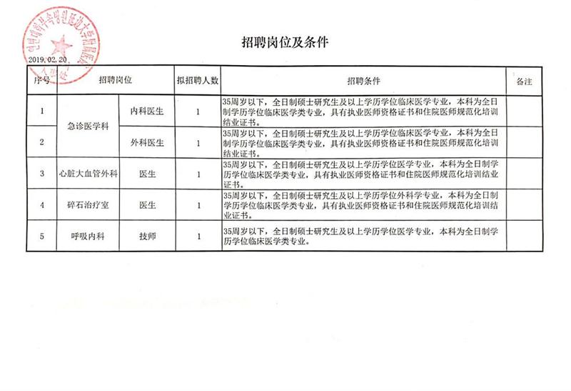 迭部县科技局最新招聘信息与职位详解概览