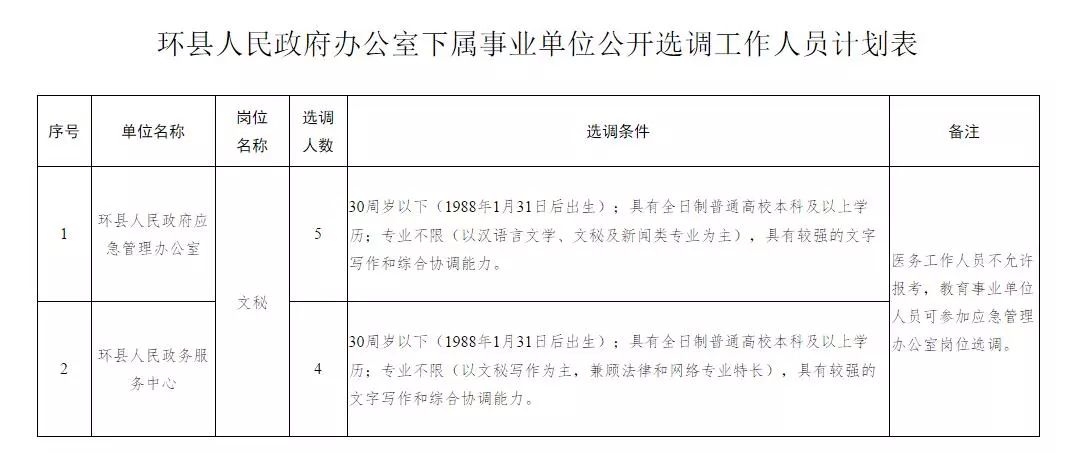 夷陵区公路维护监理事业单位人事任命动态与最新发展解析