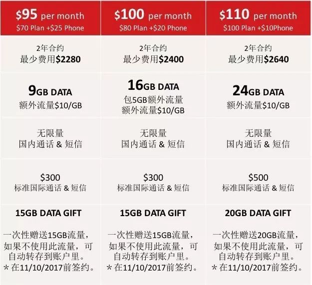 新澳精准资料免费提供208期,准确资料解释落实_Plus97.500