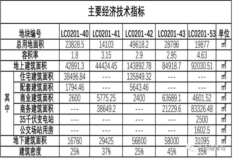 澳门一码一肖一特一中是公开的吗,预测说明解析_策略版58.168