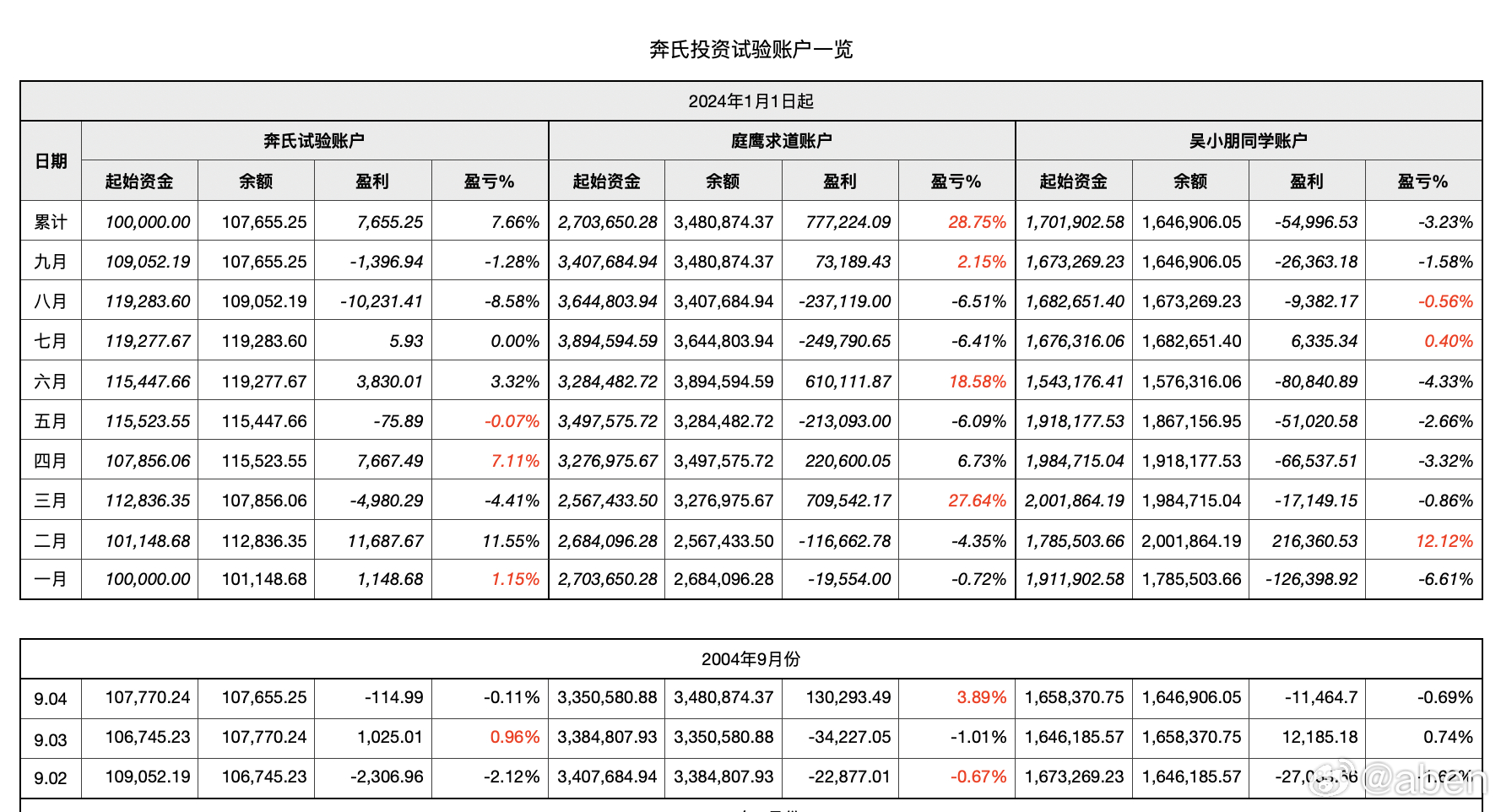 揭秘提升一肖一码100%,实地计划验证数据_精英版66.247