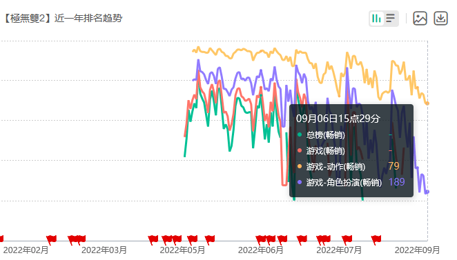 澳门平特一肖100%准确吗,数据解析计划导向_OP23.200