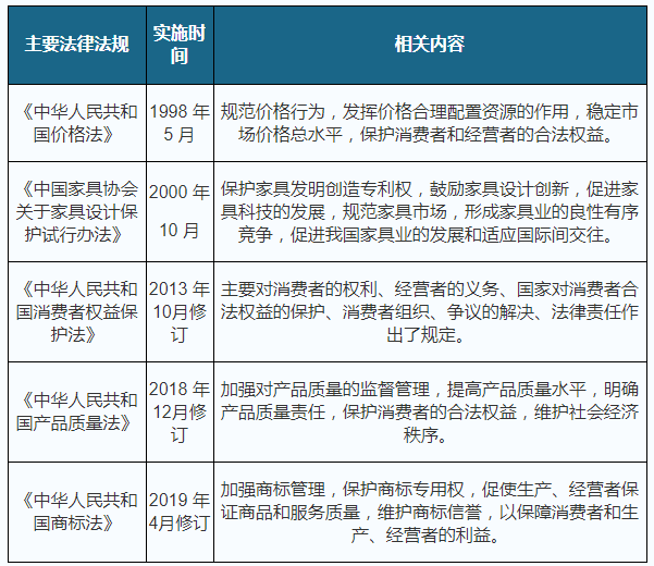 澳门正版资料全年免费公开精准资料一,定制化执行方案分析_标准版3.66