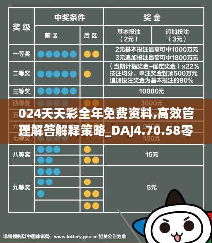 2024天天彩全年免费资料,多样化策略执行_6DM31.138