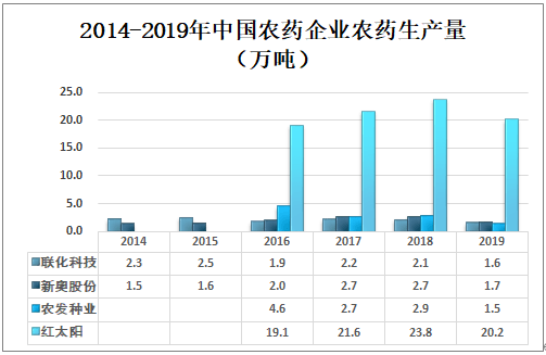 2024新奥精准资料免费大全,科学分析解析说明_Mixed20.793